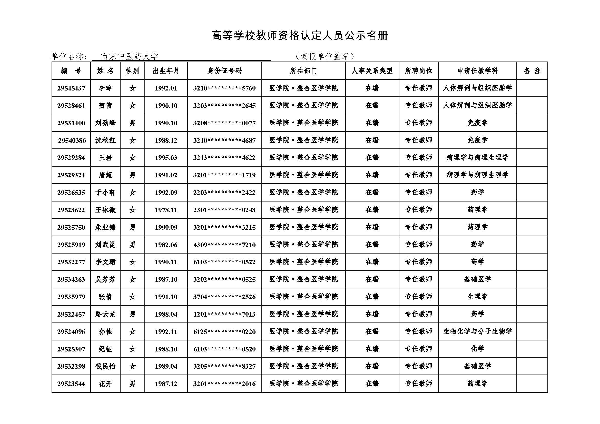 附件4 高等公司教团队格认定人员公示名册2021-betway必威体育西汉姆联公示.jpg